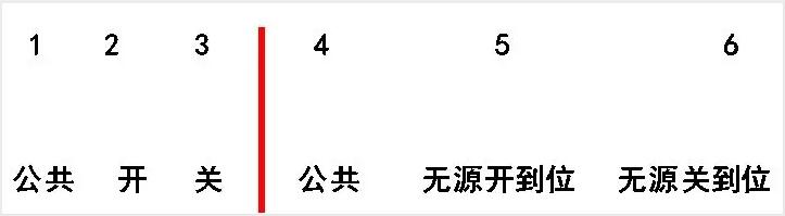 電動閥、電動蝶閥